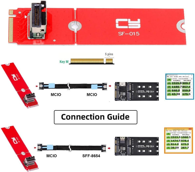 CY Card PCI-E 5.0 M.2 M-Key to MCIO Mini Cool Edge IO Female Host Adapter for PCIe Nvme SSD 2280 2230 - Image 5